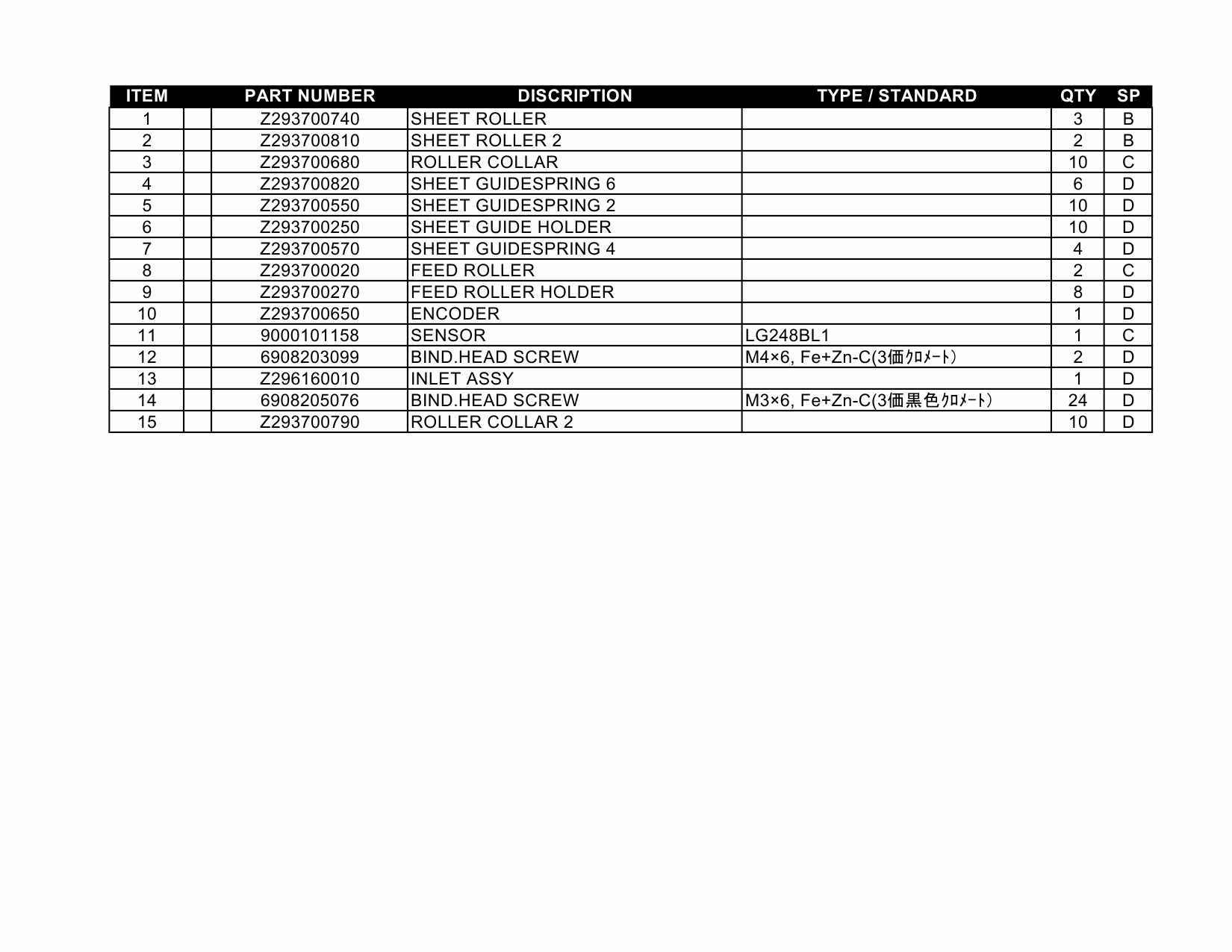 KIP 720 Parts Manual-2